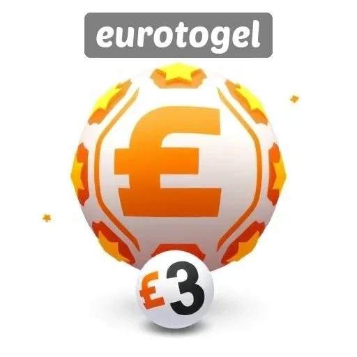 Eurotogel Menawarkan Pengalaman Bermain Togel yang Menarik