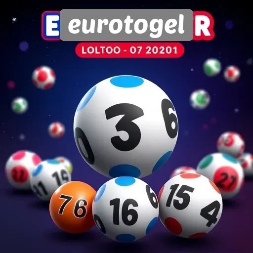 Eurotogel dan Peluang Menang yang Menarik bagi Pemain